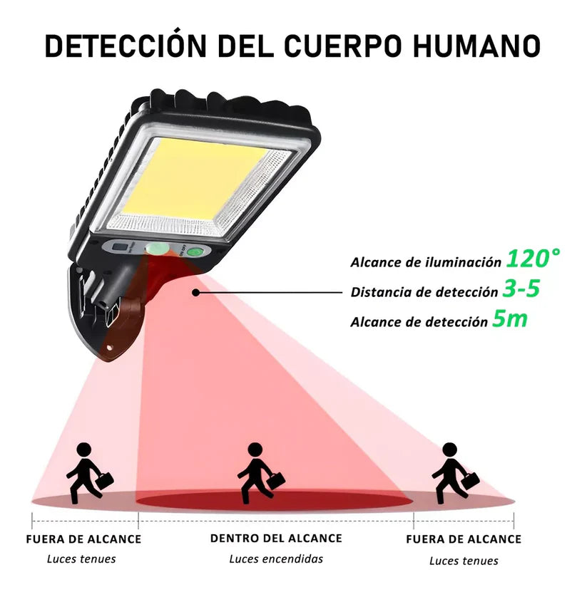 Luces Solares LED con sensor de movimiento! 💡 ¡PAGA 1 y LLEVA 2! 🎁