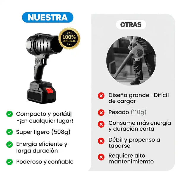 jJet Pro Max® – Soplador Inalámbrico Eléctrico Potencia sin cables para limpiar en segundos