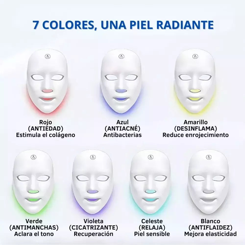 Máscara Rejuvenecedora 7 en 1 AuraMask™ con Fototerapia 🌟