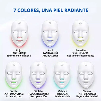 Máscara Rejuvenecedora 7 en 1 AuraMask™ con Fototerapia 🌟
